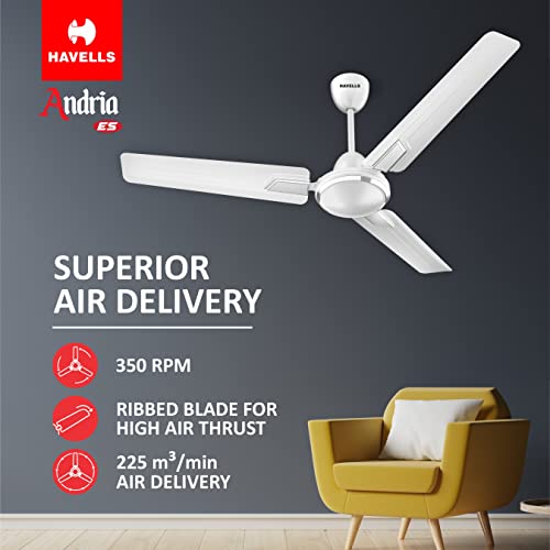 Havells 1200Mm Andria Energy Saving