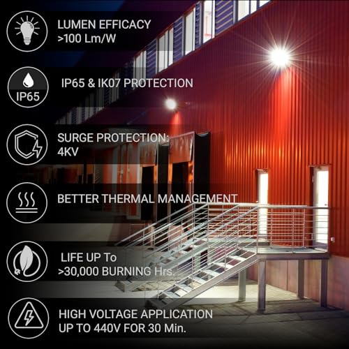 Panasonic 50W GU10 Led Flood