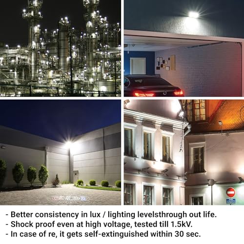 Panasonic 50W GU10 Led Flood