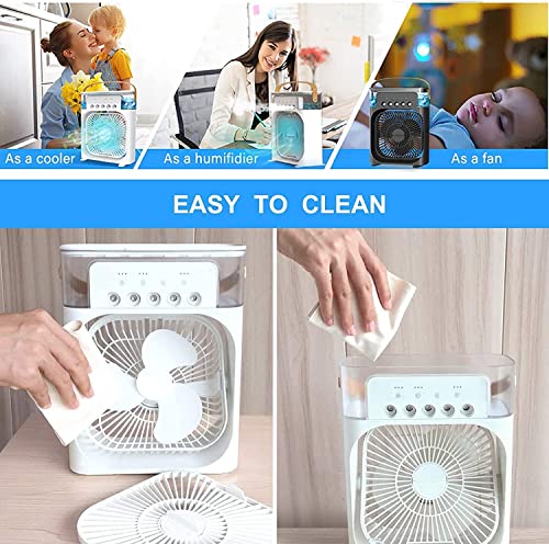 MiNi CoOlEr FoR RoOm CoOlInG