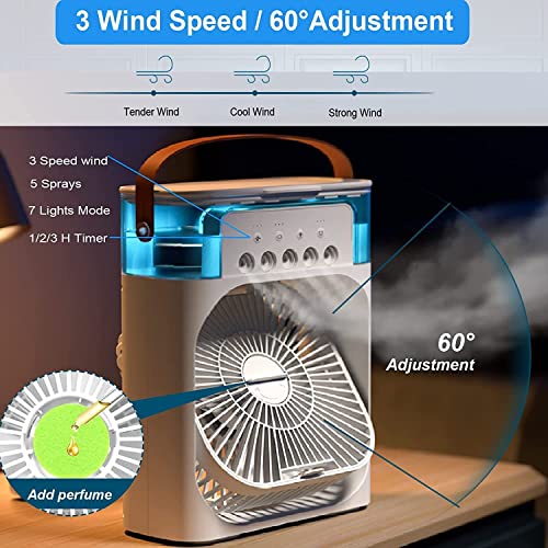 MiNi CoOlEr FoR RoOm CoOlInG