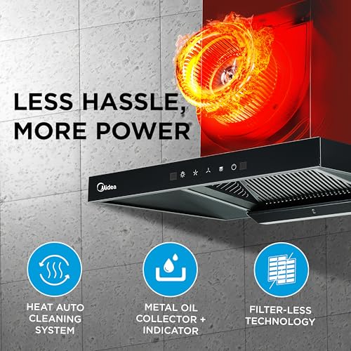 Midea 75 cm 1400 m3/hr