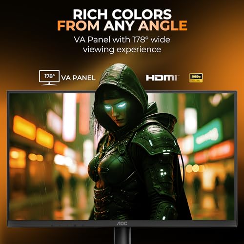 AOC 22B30HM2 21.5" Monitor Full