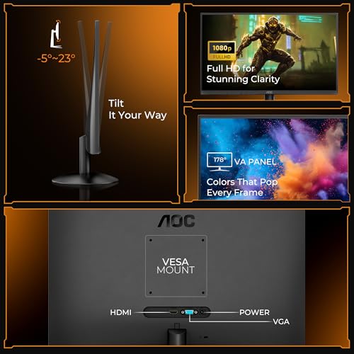AOC 22B30HM2 21.5" Monitor Full