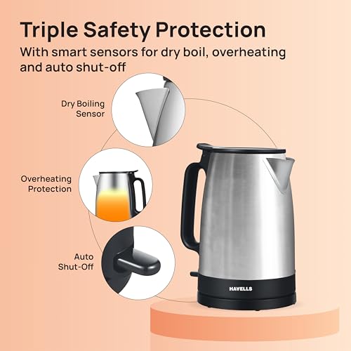 Havells Vesta Electric Kettle| Large