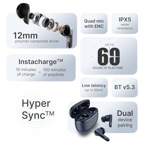 Noise Aura Buds in Ear