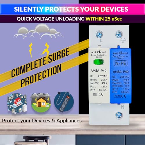 amiciSmart AC Surge Protector, 275V