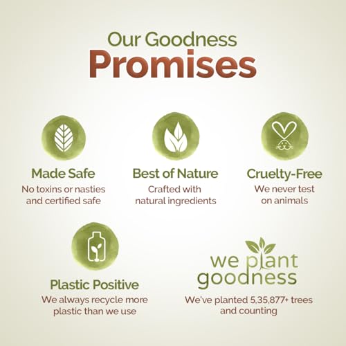Mamaearth Kerala Thaali Cleansing Pre-Shampoo