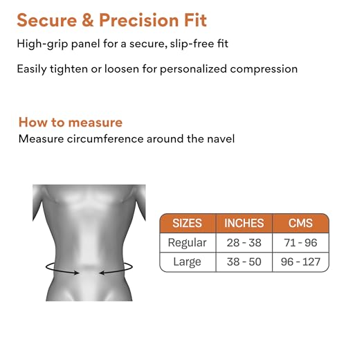 FOVERA Abdominal Belt After Delivery