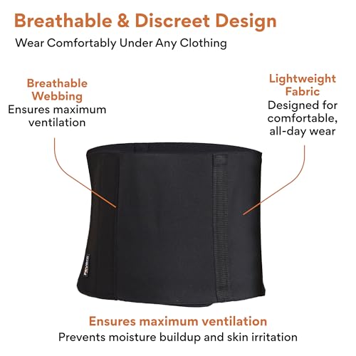 FOVERA Abdominal Belt After Delivery