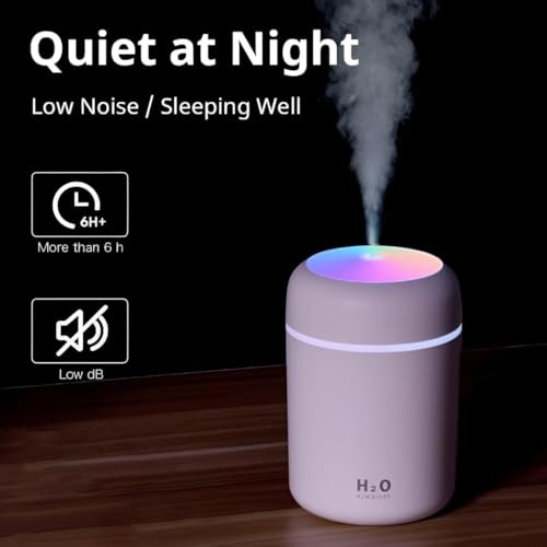 Ultrasonic Cool Mist Humidifier
