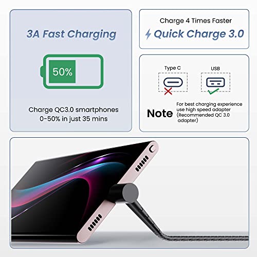 Ambrane Micro USB Standing Cable