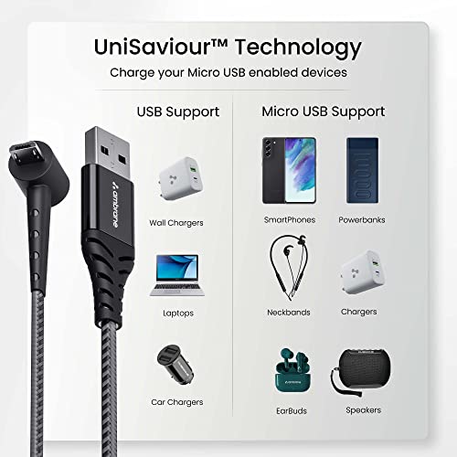 Ambrane Micro USB Standing Cable