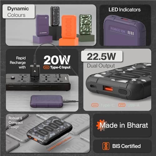 Ambrane 10000mAh Power Bank, Rugged