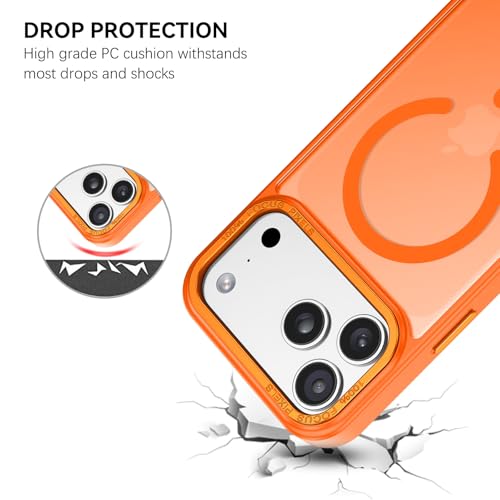 GUAGUA for iPhone 17 Pro