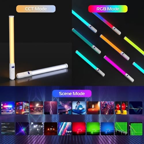 Kodak S1290 RGB Video Stick