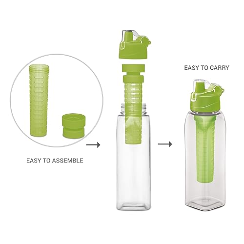 MILTON Infuser Plastic Water Bottle