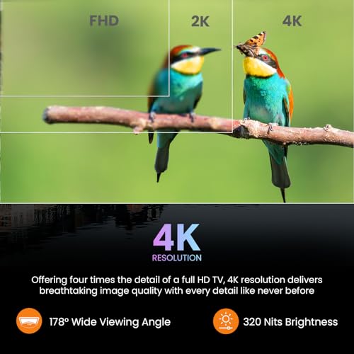 Haier H5E Series 127cm (50) 4K Ultra HD Smart LED Google TV 50H5E - Image 3