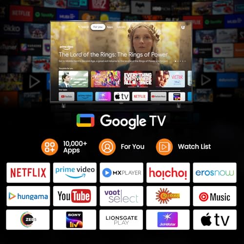 Haier H5E Series 127cm (50) 4K Ultra HD Smart LED Google TV 50H5E - Image 4