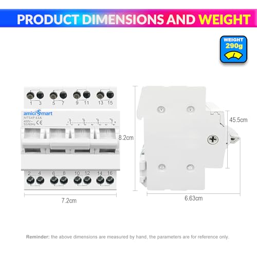 amiciSmart Dual Power Manual Control