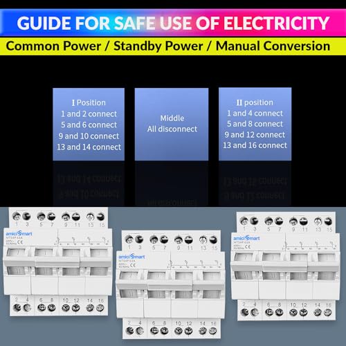amiciSmart Dual Power Manual Control