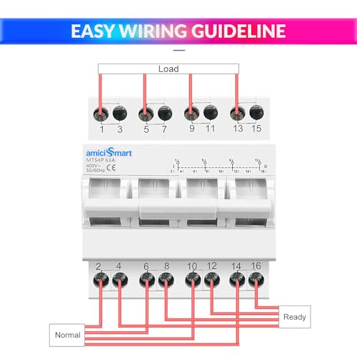 amiciSmart Dual Power Manual Control