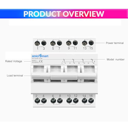 amiciSmart Dual Power Manual Control