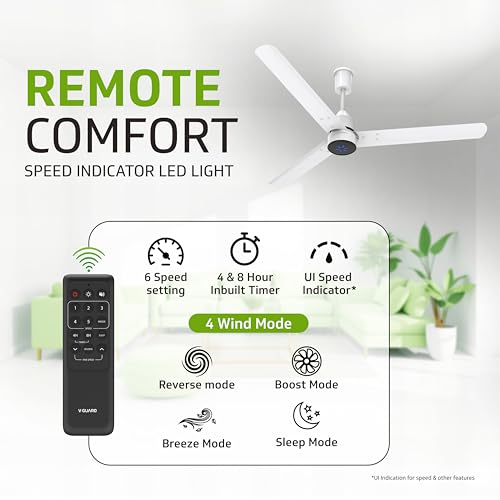 V Guard Zenair Pro BLDC