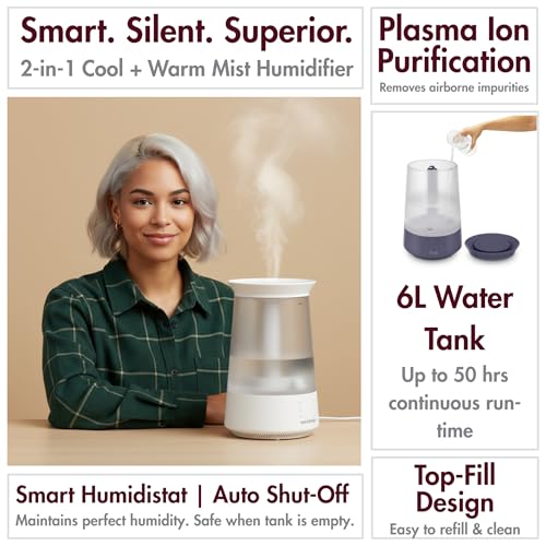Reffair Caligo 900 Ultrasonic Humidifier