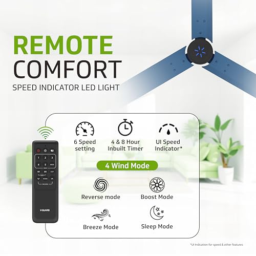V Guard Zenair Pro BLDC