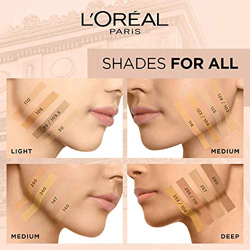 L'Oréal Paris Liquid Foundation, Waterproof