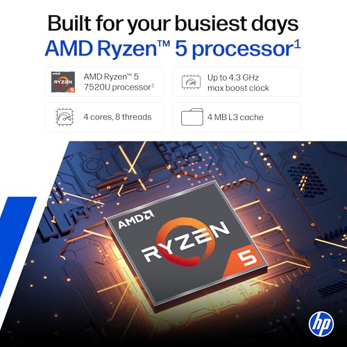 HP 15, AMD Ryzen 5