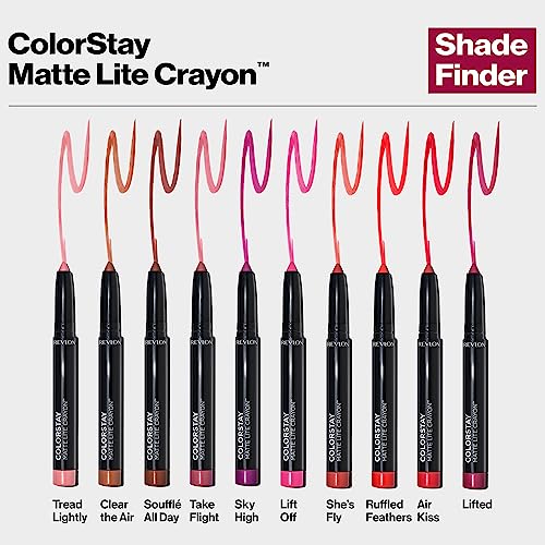 REVLON Colorstay Matte Lite Crayon