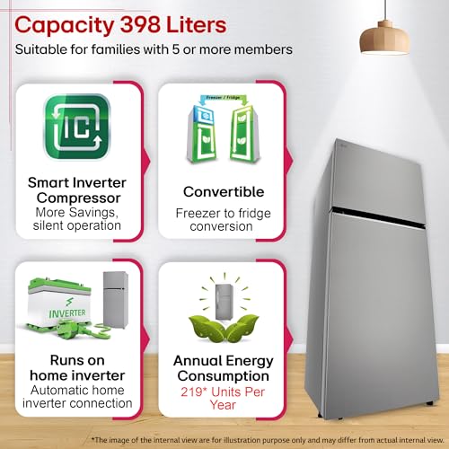 LG 398 L, 3 Star