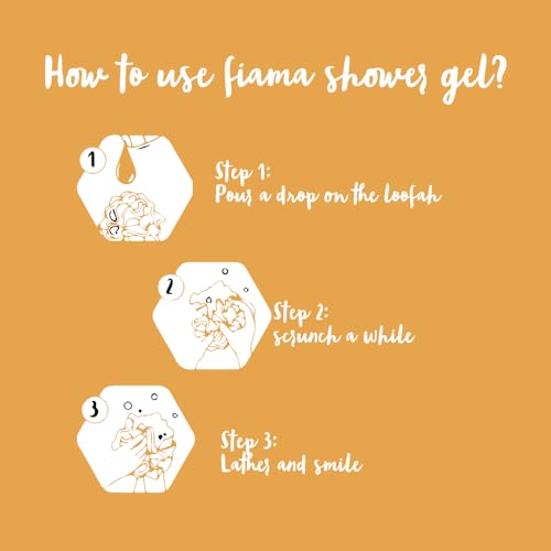 Fiama Body Wash Shower Gel