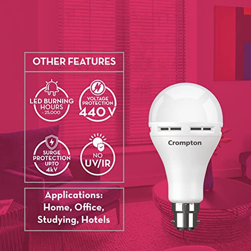 Crompton Emergency 9 W LED Bulb Base B22 Cool Day Light (Pack of 1) - Image 3