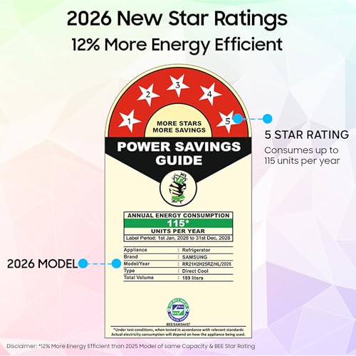 Samsung 189 L, 5 Star