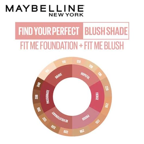 Maybelline New York New Fit