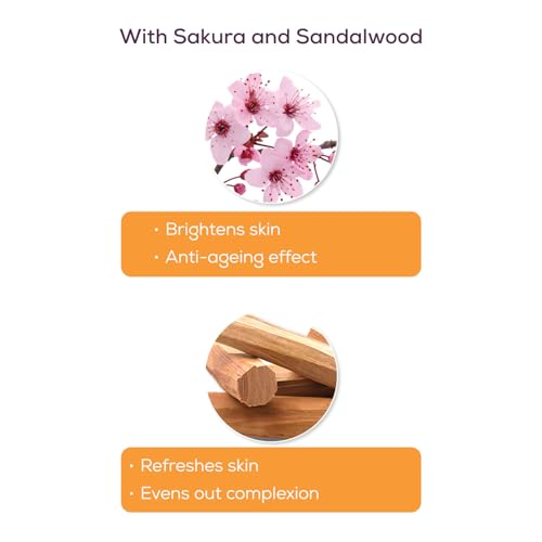 Santoor Perfumed Body Lotion