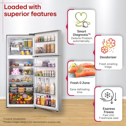 LG 380 L, 3 Star