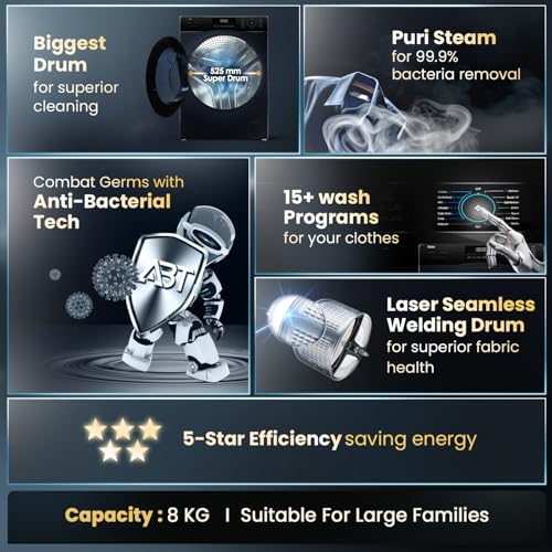 Haier 8 Kg AI Smart