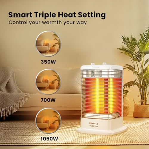 Havells Calenter 1050 Watt Room