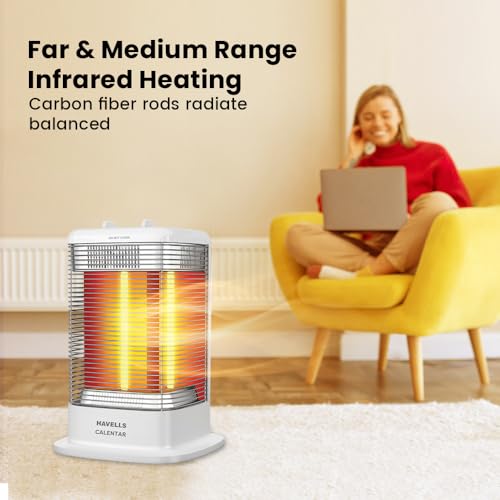 Havells Calenter 1050 Watt Room
