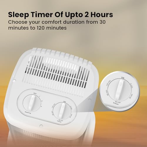 Havells Calenter 1050 Watt Room