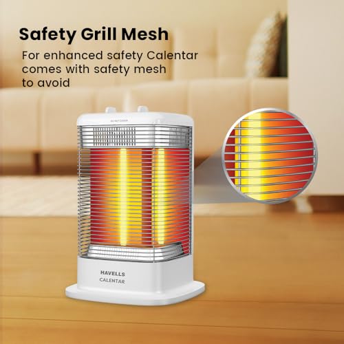 Havells Calenter 1050 Watt Room