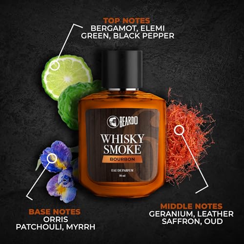 BEARDO Thug Life Edp Combo