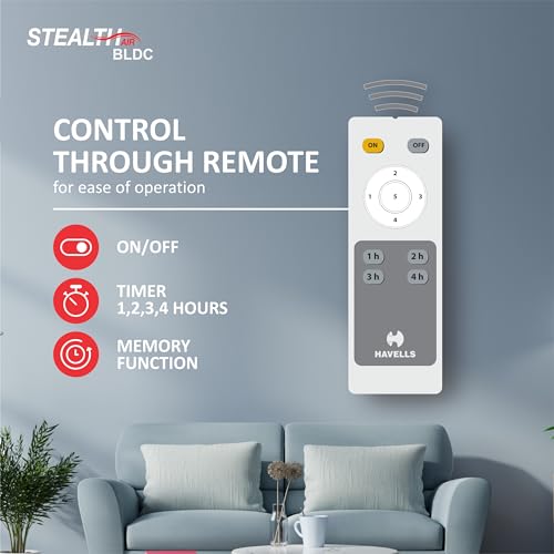 Havells Stealth Air BLDC 1200mm