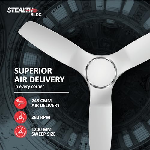 Havells Stealth Air BLDC 1200mm