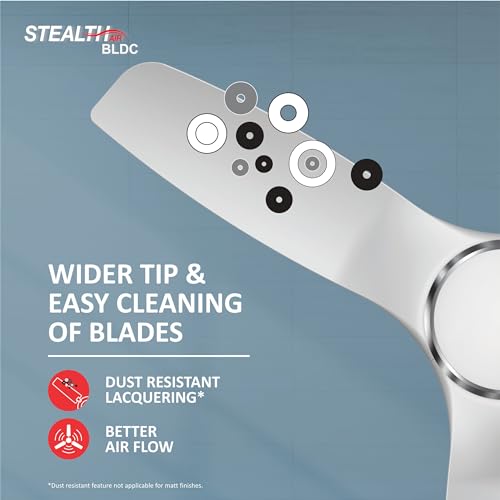 Havells Stealth Air BLDC 1200mm