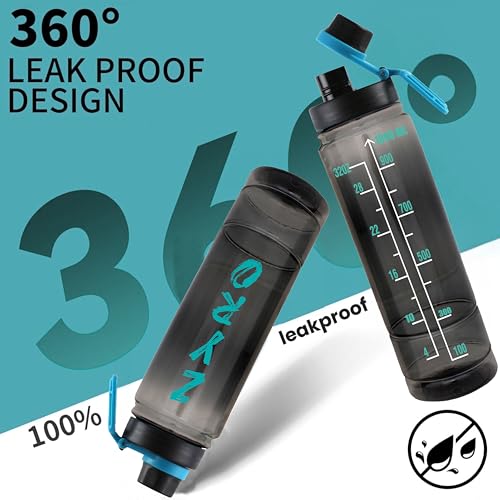 Zyro Motivational Water Bottle
